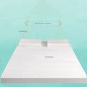 Thailand Natural Latex Mattress 10/12cm Thickness Rubber Cushion Double 1.5/1.8m Sleeping Mat Home Tatami Mat Bedroom Furniture