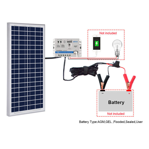 ACOPOWER 35W 12V Solar Charger Kit, 5A Charge Controller With Alligator Clips