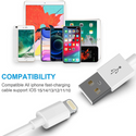 2-Pack 3FT USB Cable for iPhone