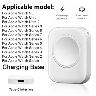 Buy type-c-port-white For Apple Watch Chargers Portable Smartwatch Charging Cable for Apple Watch SE Ultra for iWatch Series 9 8 7 6 5 4 3 2 1 Charger