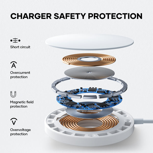 Licheers 2021 Wireless Charger 3 IN 1 Type-C Magnetic 15W Fast Charging QC3.0 for Iphone 13 Airpod Apple Watch Mag Safe Charger